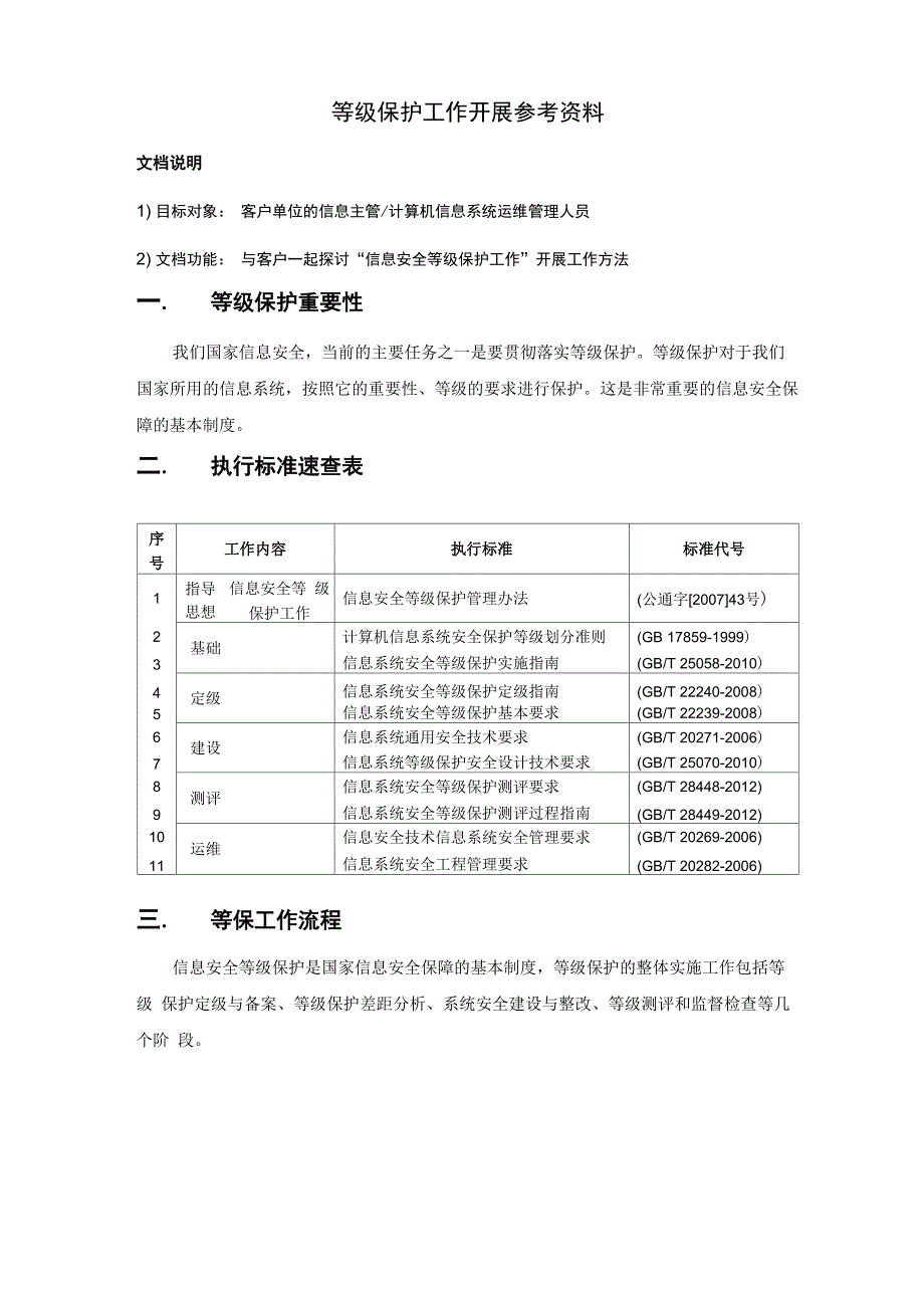 1、等级保护工作开展参考资料_第1页