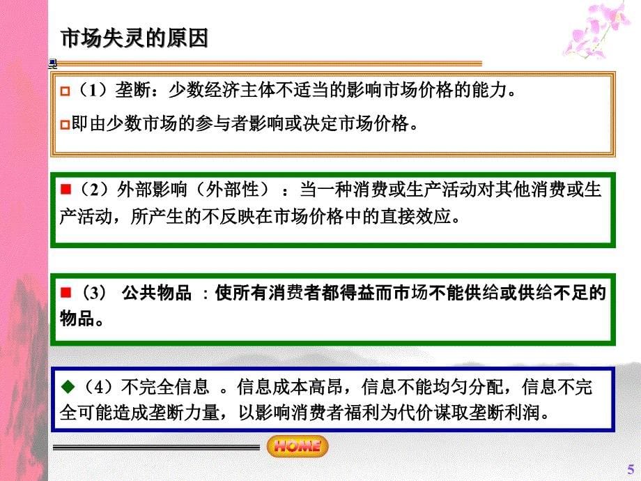 教学课件第十一章市场失灵和微观经济政策_第5页