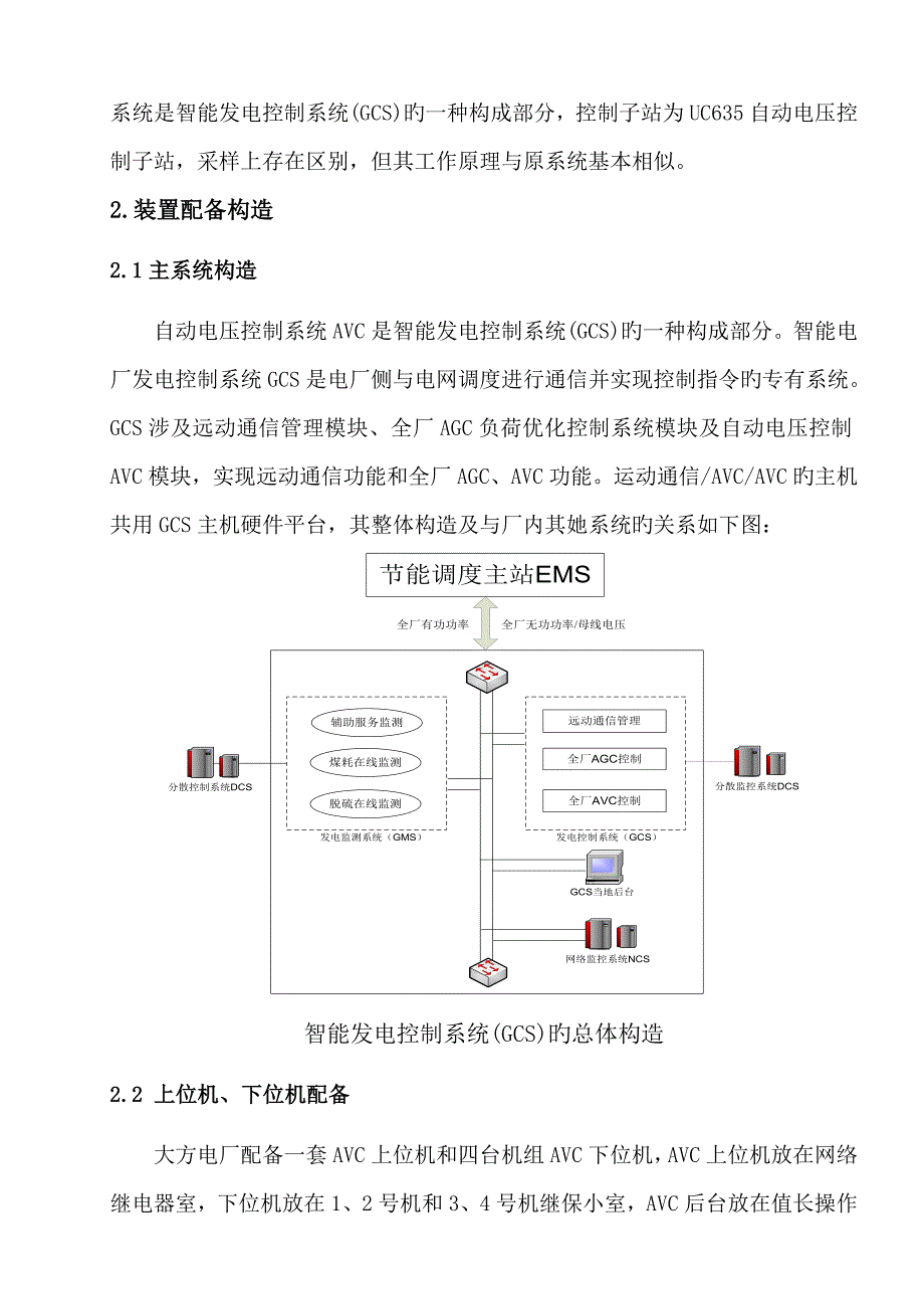 AVC电压自动控制系统行规程智能发电控制系统_第2页