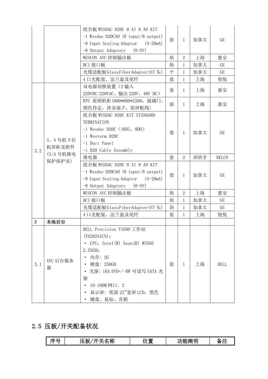 AVC电压自动控制系统行规程智能发电控制系统_第5页