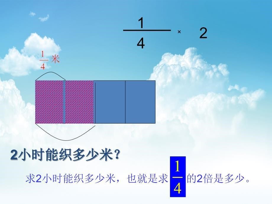 最新【苏教版】数学六年级上册：2.2一个数乘分数ppt课件_第5页