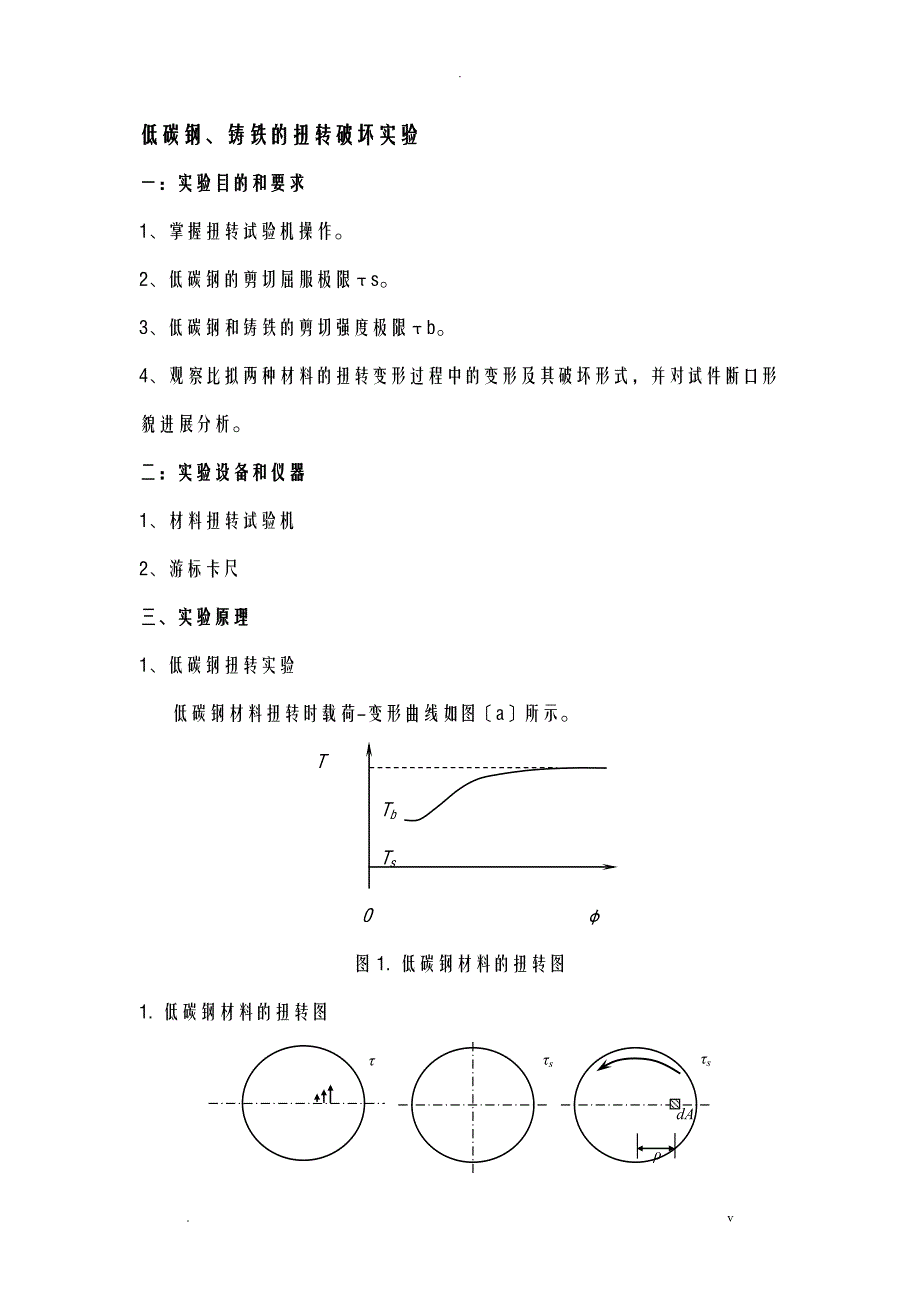 低碳钢、铸铁的扭转破坏实验报告_第1页