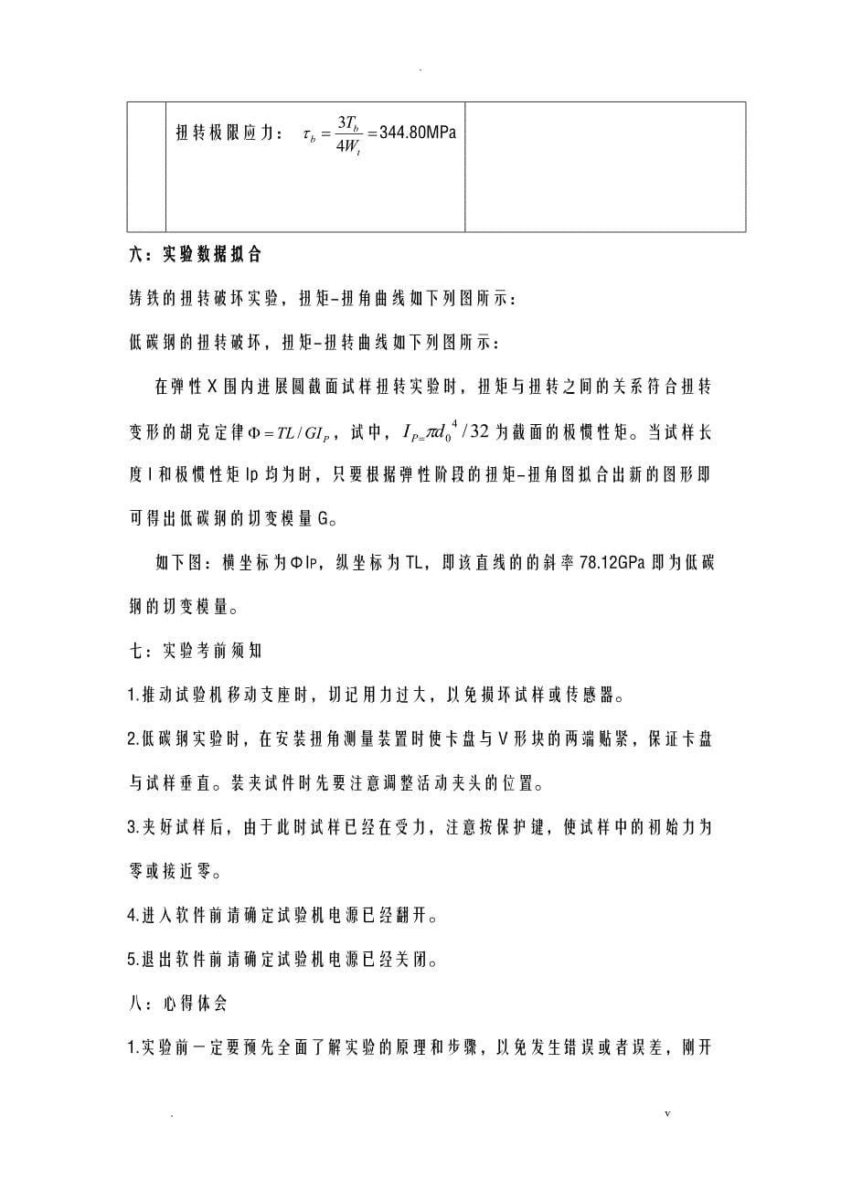 低碳钢、铸铁的扭转破坏实验报告_第5页