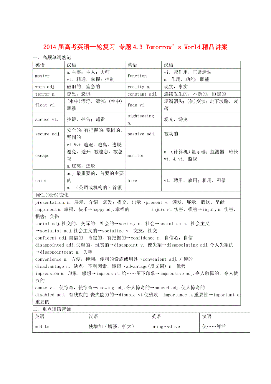 2014届高考英语一轮复习专题43Tomorrow’sWorld精品讲案.doc_第1页