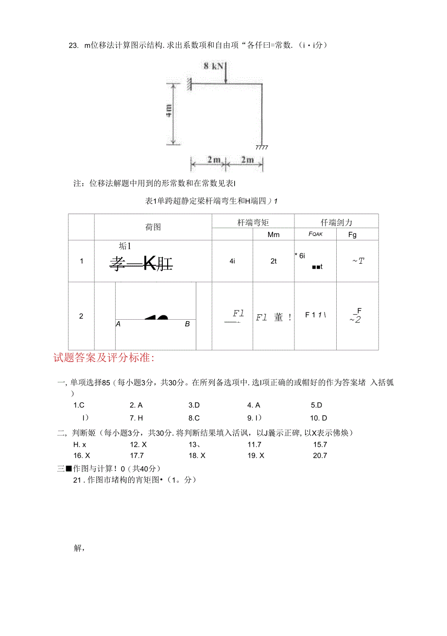 国家开放大学电大本科《土木工程力学》2023-2024期末试题及答案(试卷代号：1129)_第4页