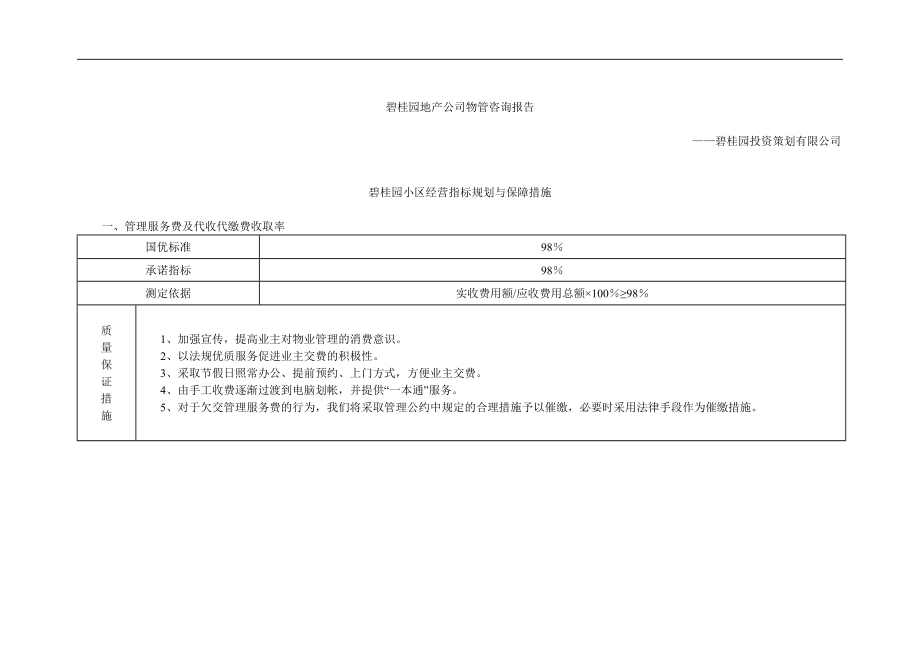 碧桂园管理处物业管理方案_第2页