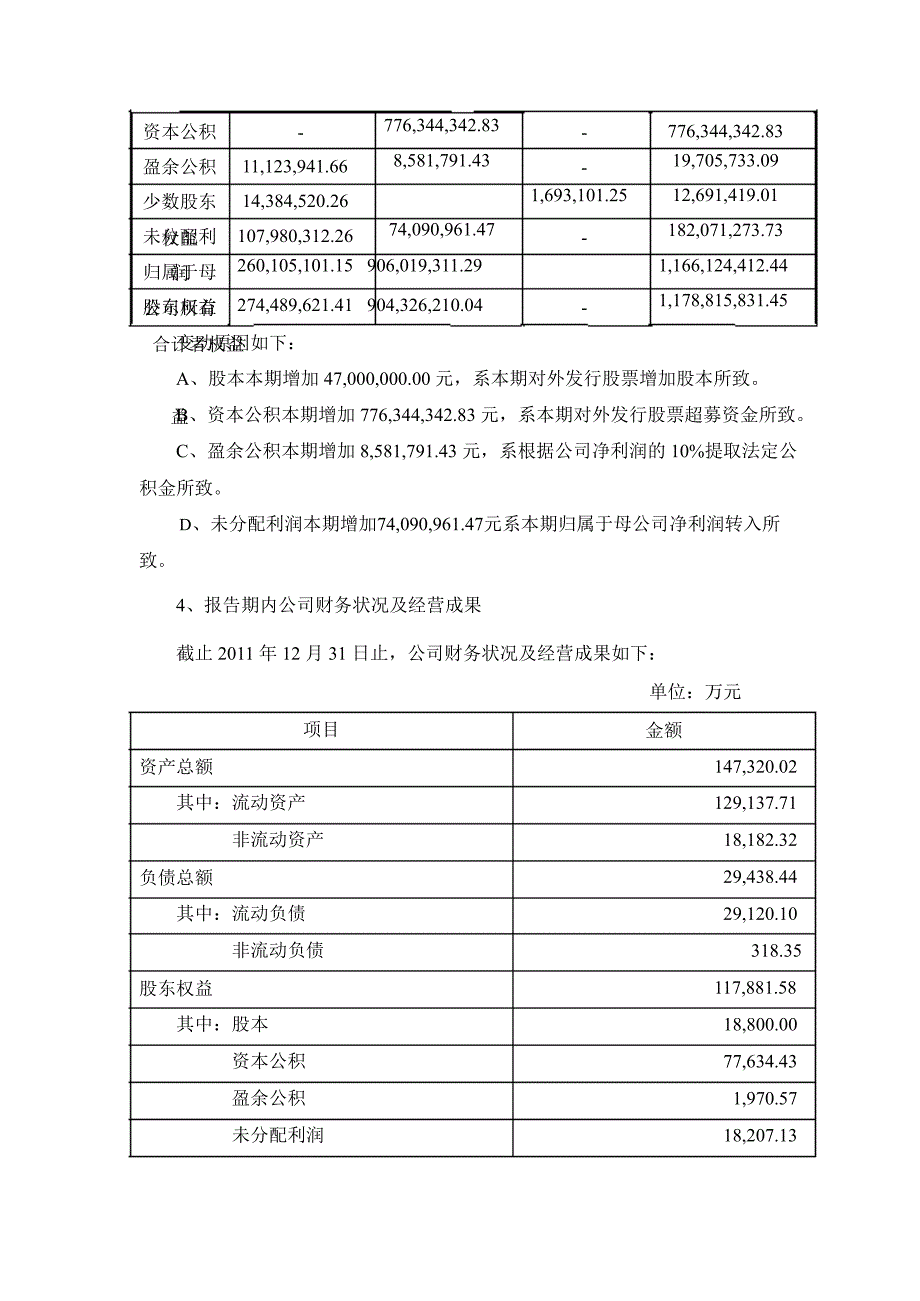 欣旺达财务决算报告_第2页