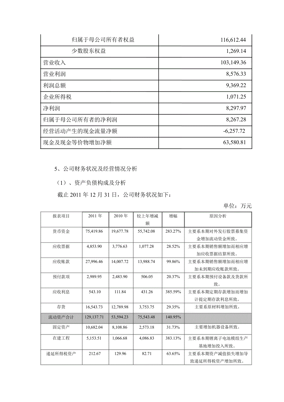 欣旺达财务决算报告_第3页