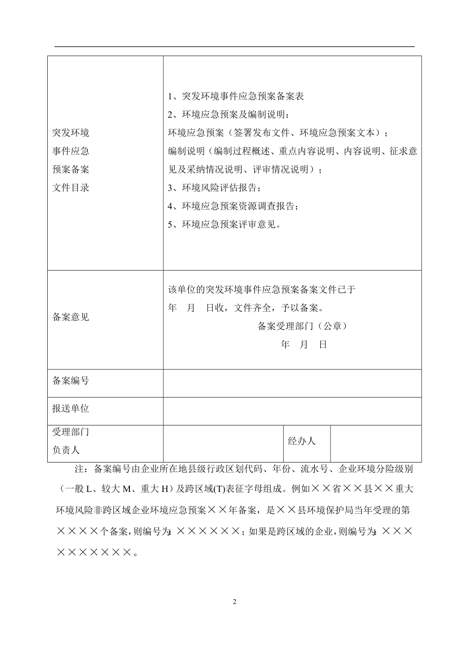 化工企业突发环境事件应急预案_第3页