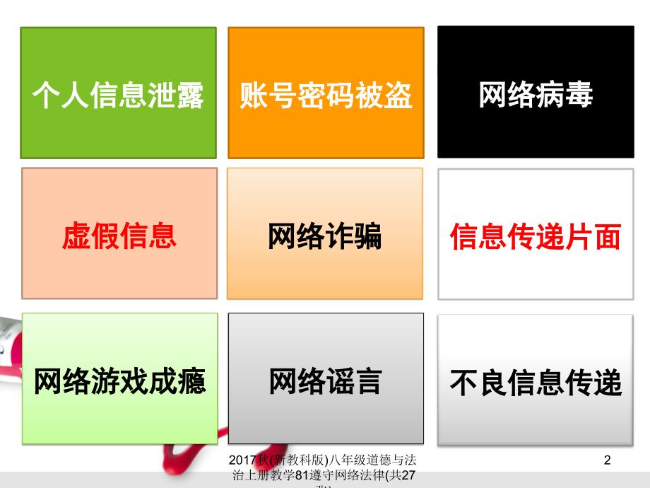 新教科版八年级道德与法治上册教学81遵守网络法律共27张课件_第2页