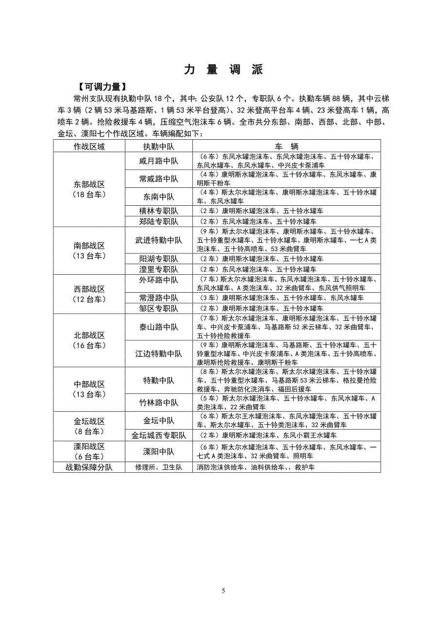 某市消防支队处置群众遇险事件预案_第5页