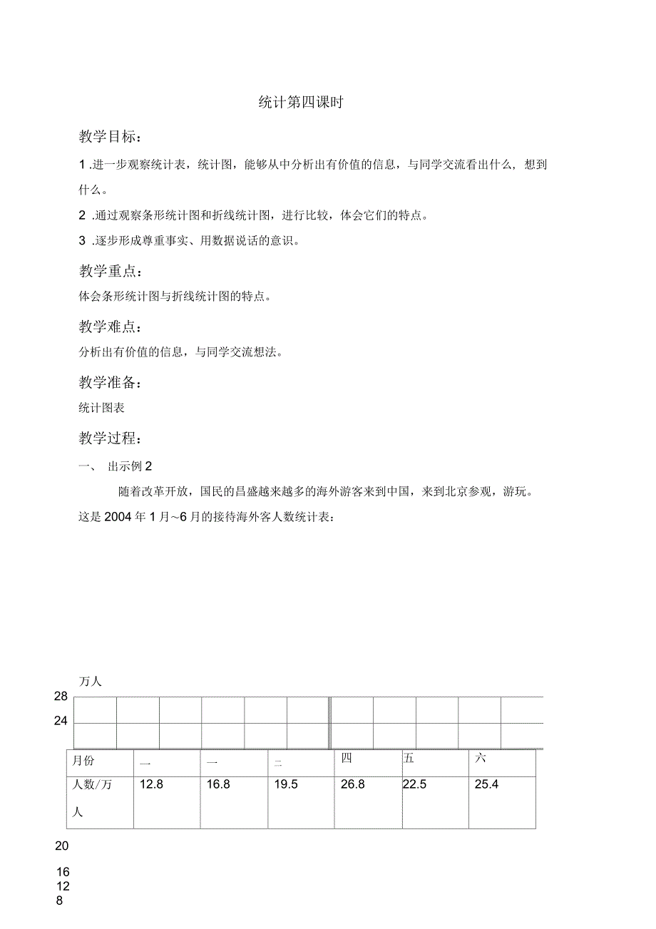 北京版四年级下册数学教案统计第四课时教学设计_第1页