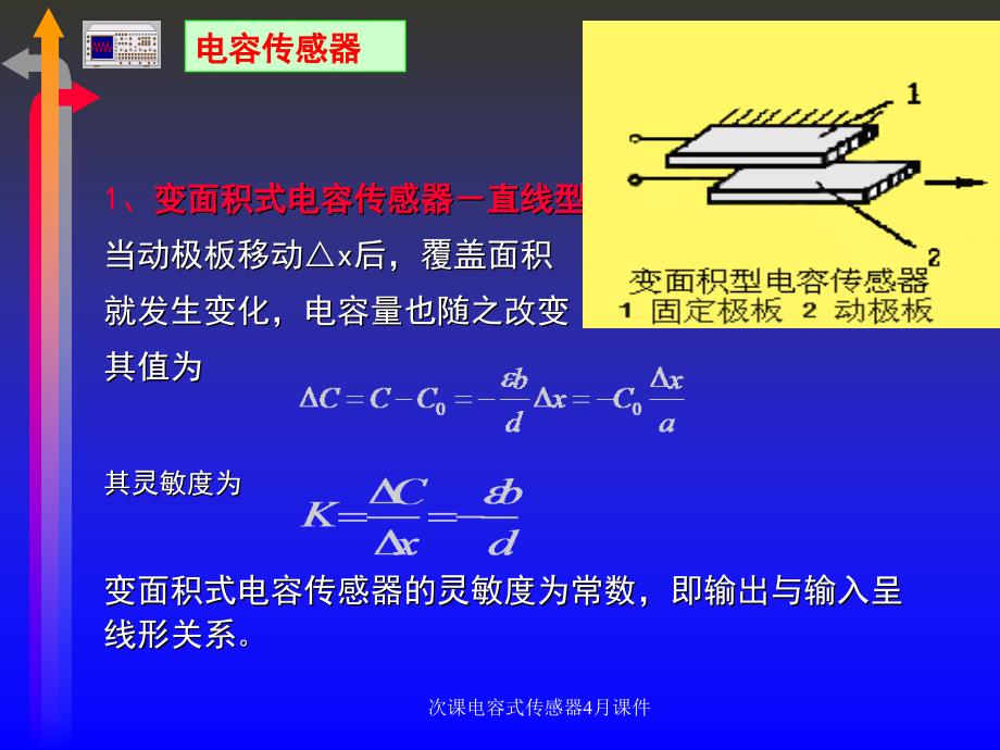 次课电容式传感器4月课件_第3页