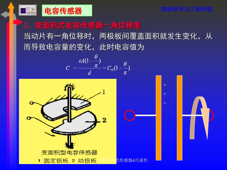 次课电容式传感器4月课件_第4页