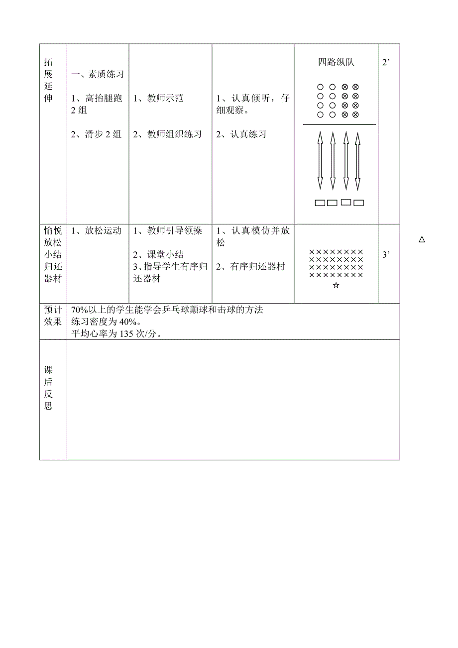 2.击球与颠球比多游戏3.doc_第3页