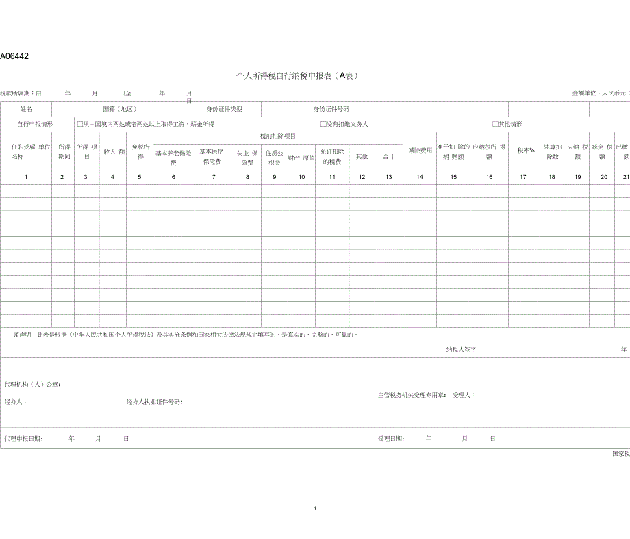 个人所得税自行纳税申报表(A表)_第1页