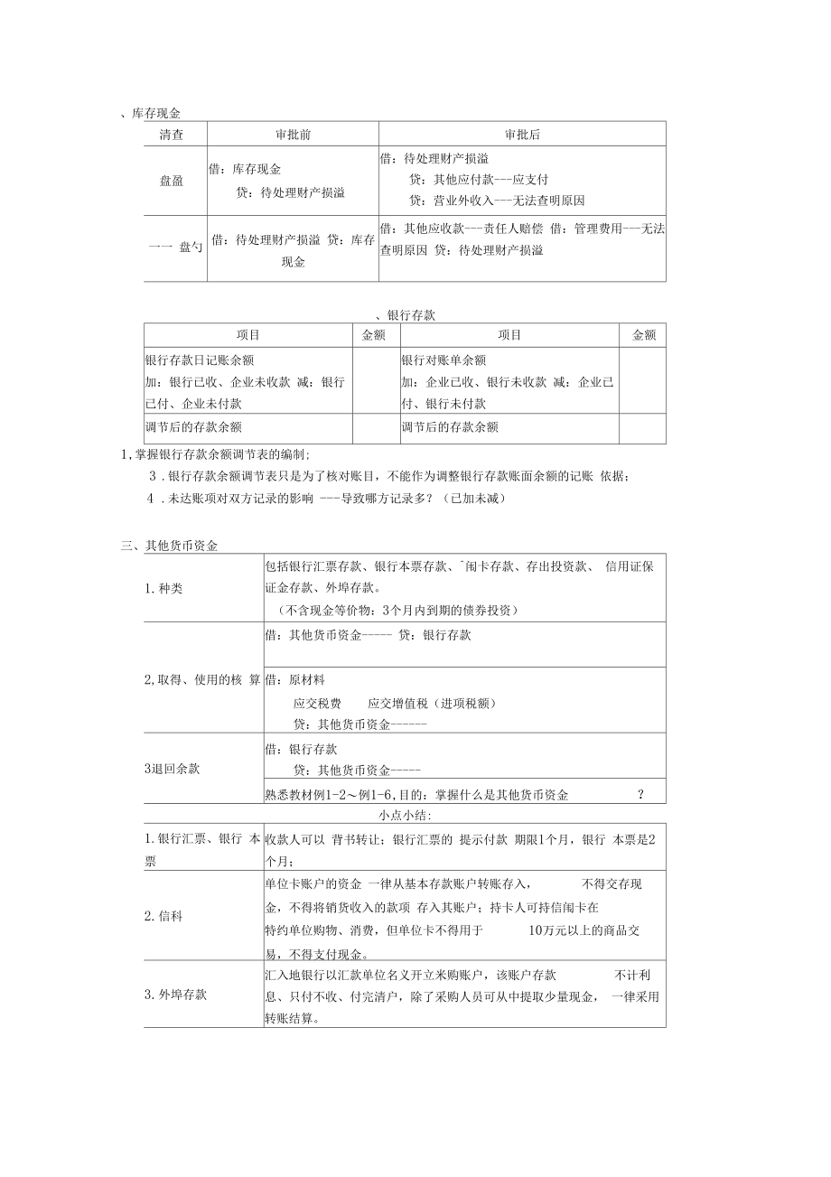 2017年初级会计考试会计实务重点归纳_第2页