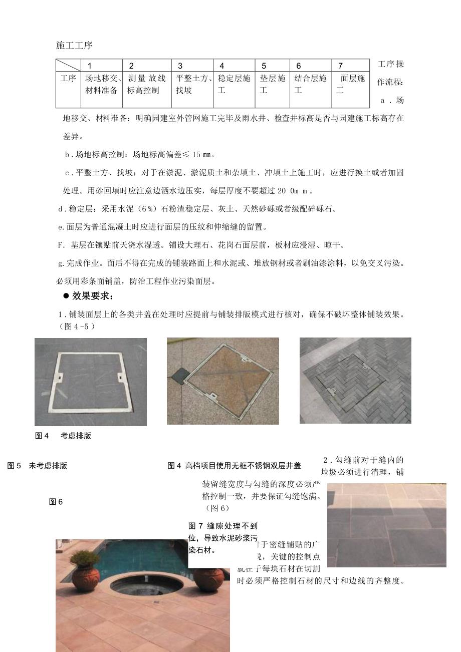 园林景观节点控制标准培训资料_第4页