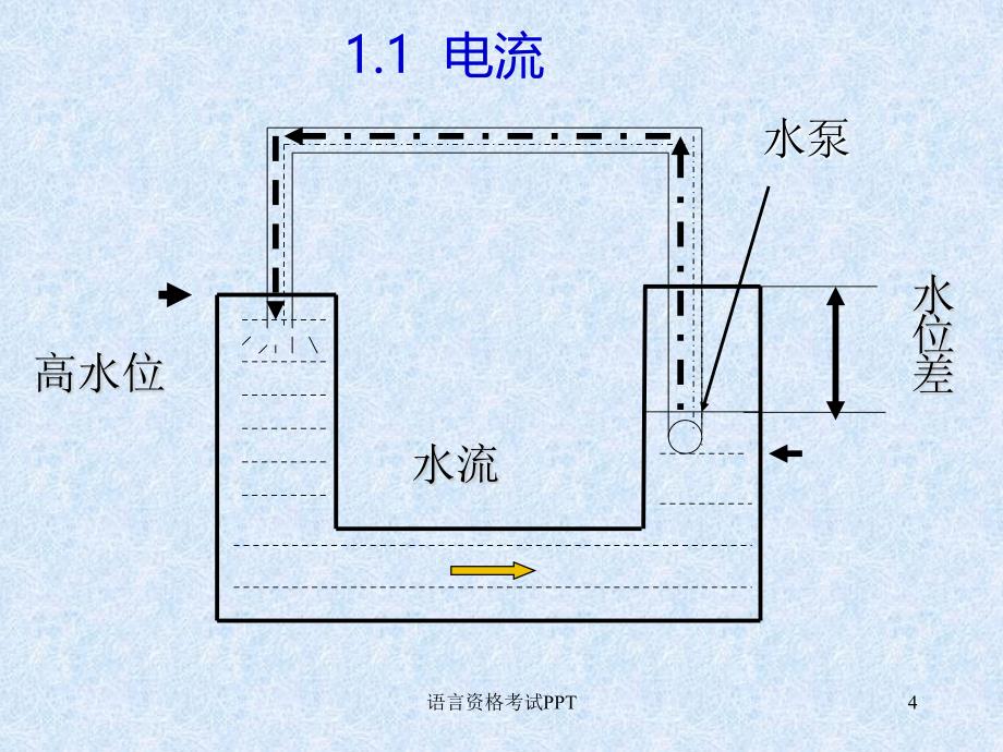 电工基础知识大全_第4页