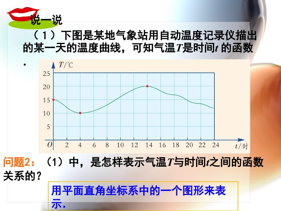 412函数的表示法_第4页