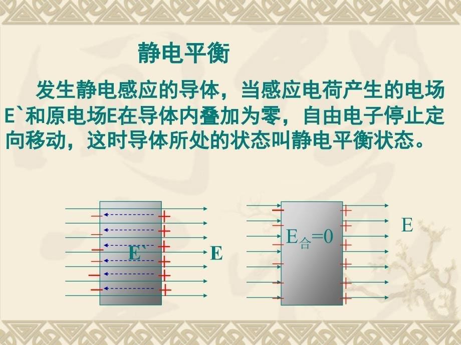 静电现象上课精品教育_第5页