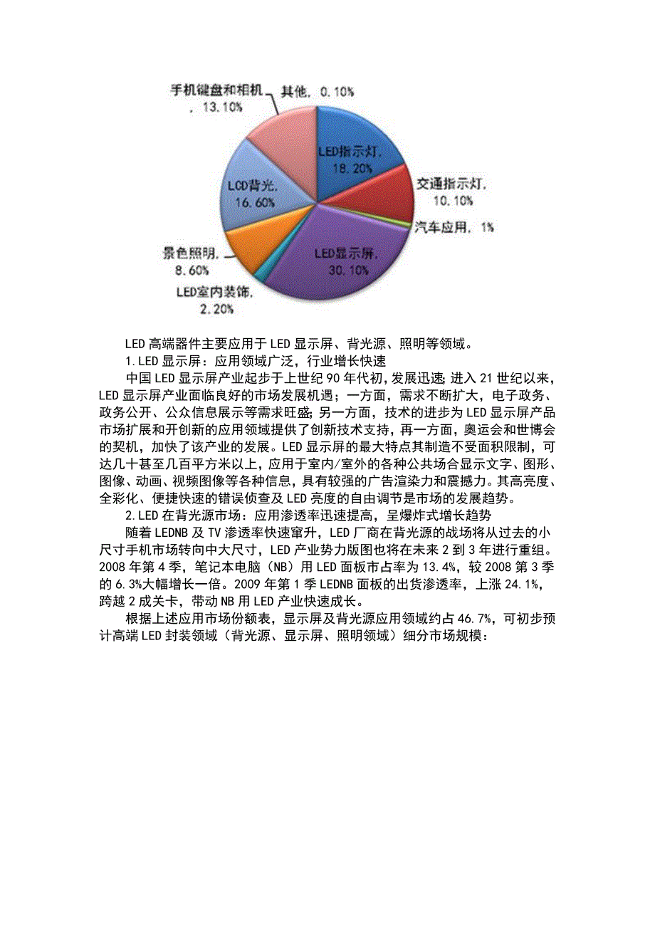 中国LED封装行业分析_第2页