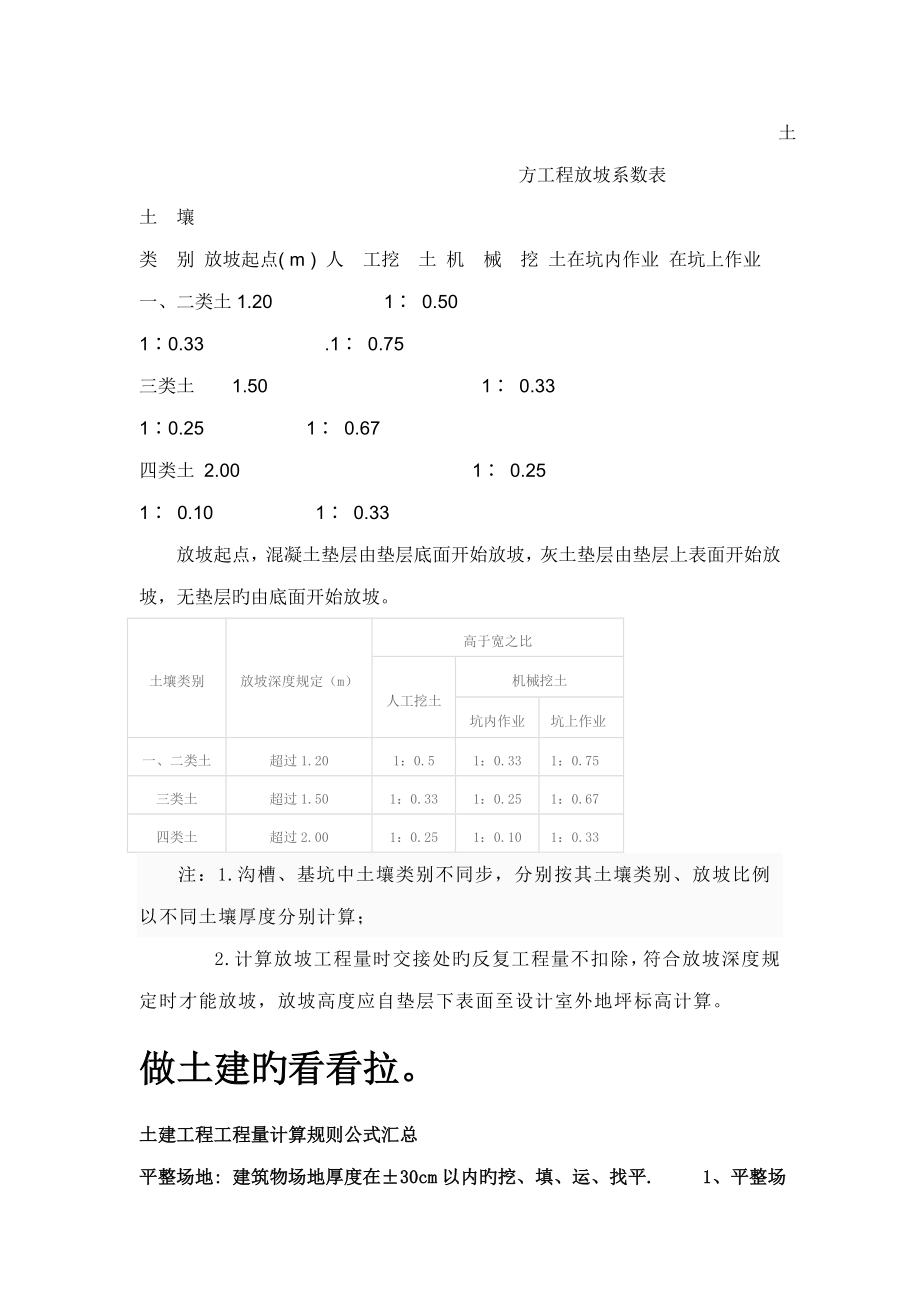 土方关键工程放坡系数表_第1页