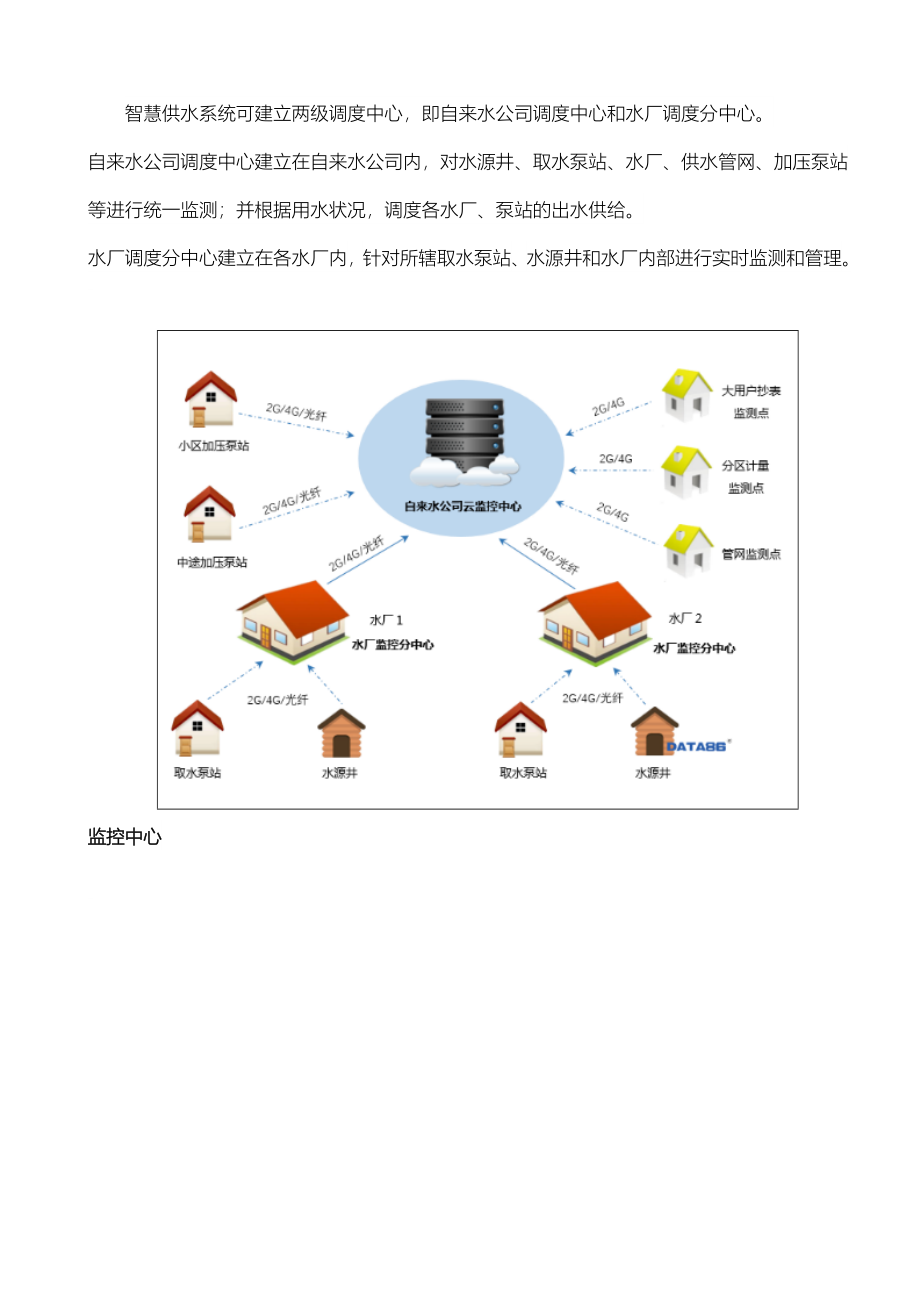 供水企业智慧水务建设基本设计方案和对策_第3页