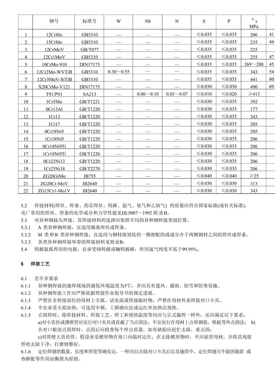 DL752异种钢焊接规程_第5页