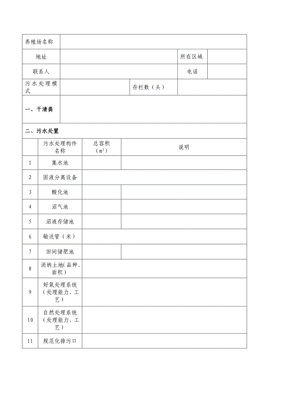 养猪场环评登记表_第2页