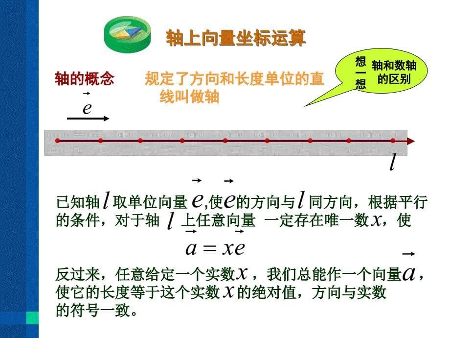 向量共线的条件_第5页