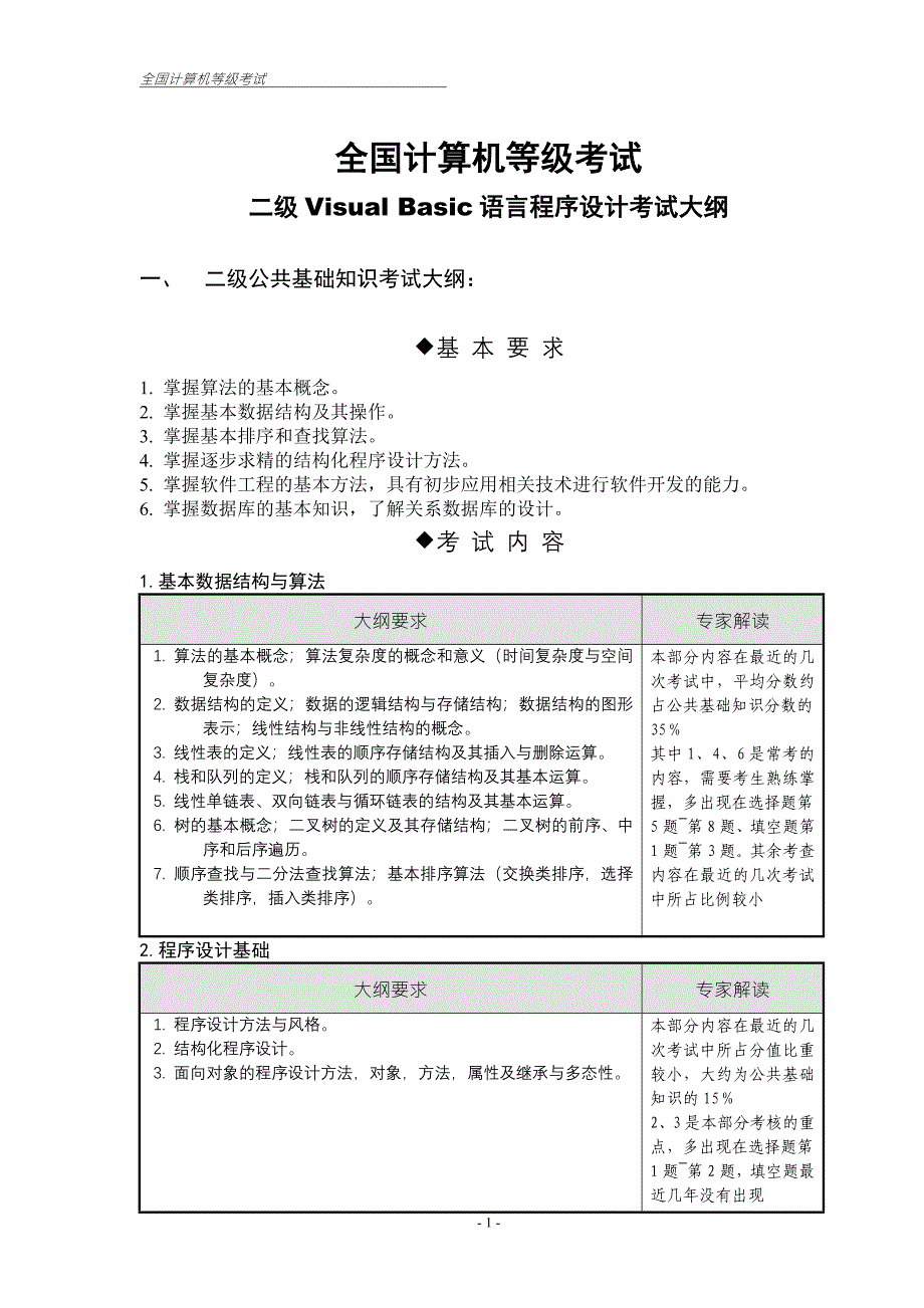 2013年全国计算机等级考试二级VB考试大纲_第1页