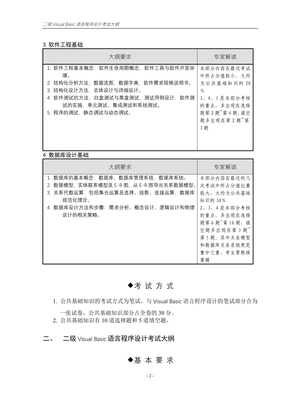 2013年全国计算机等级考试二级VB考试大纲_第2页