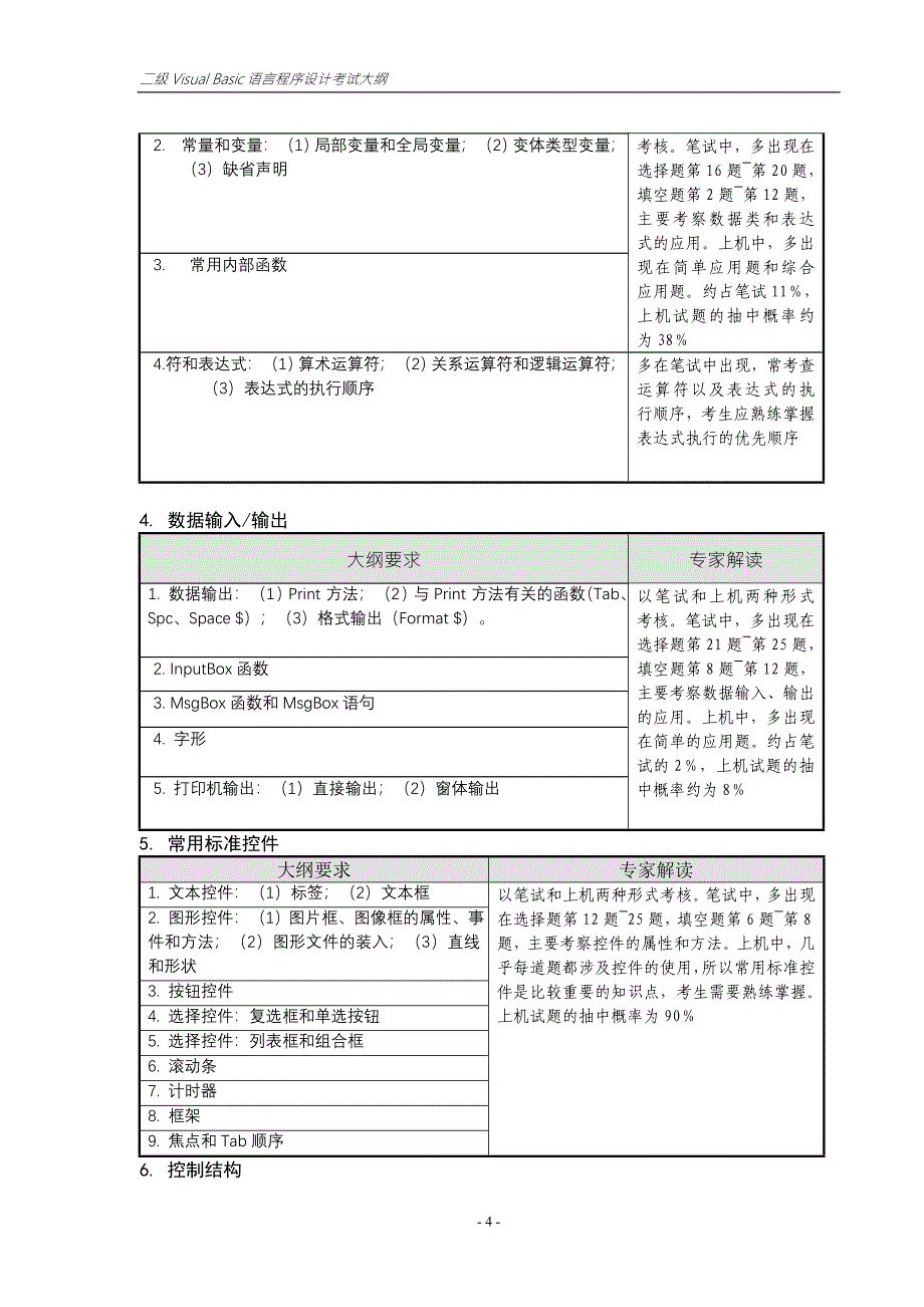 2013年全国计算机等级考试二级VB考试大纲_第4页