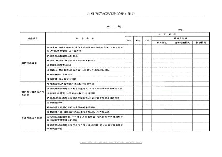 建筑消防设施维护保养记录表_第5页