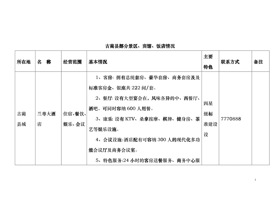古蔺县部分宾馆、饭店情况csbi_第1页