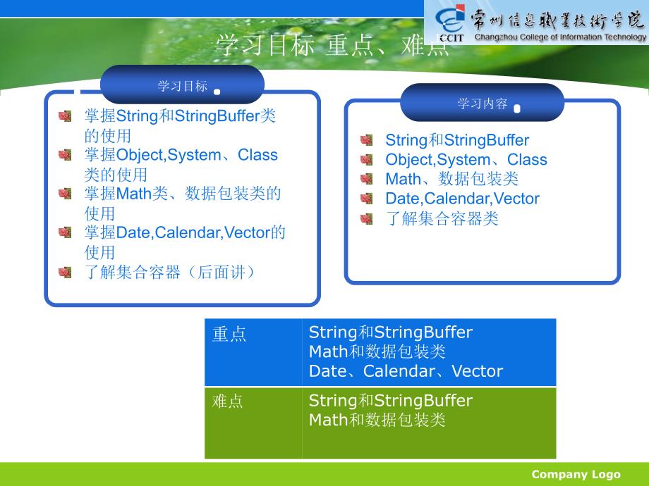 四章类和对象常用类_第3页