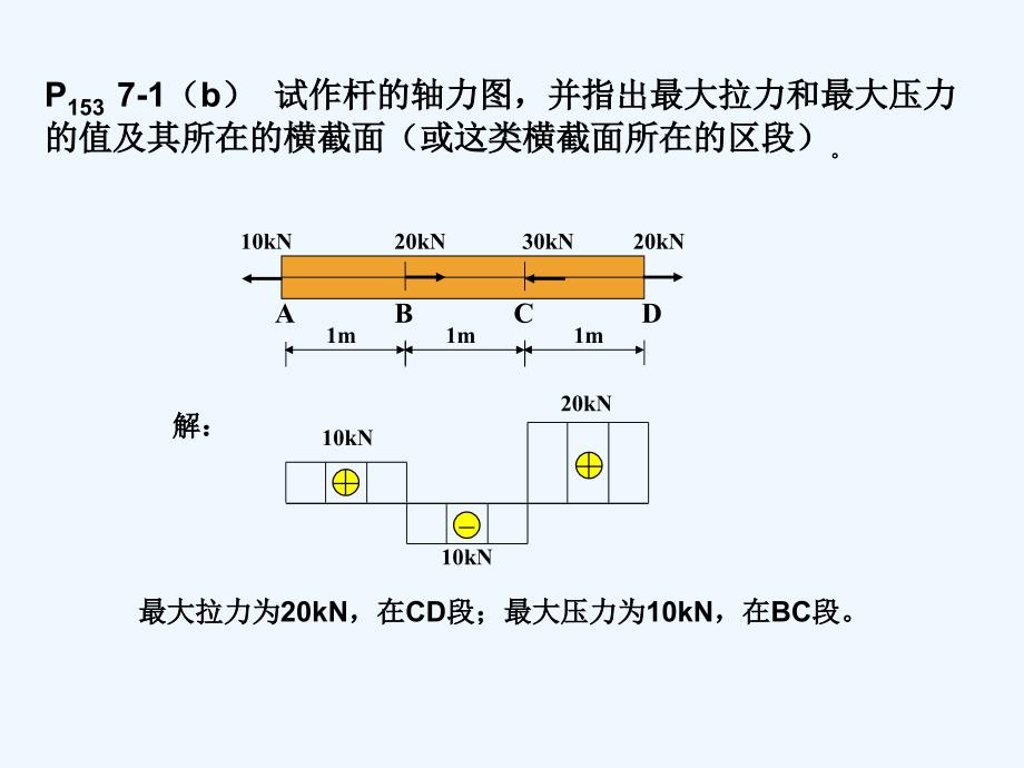 工程力学教程课后题答案08122_第2页