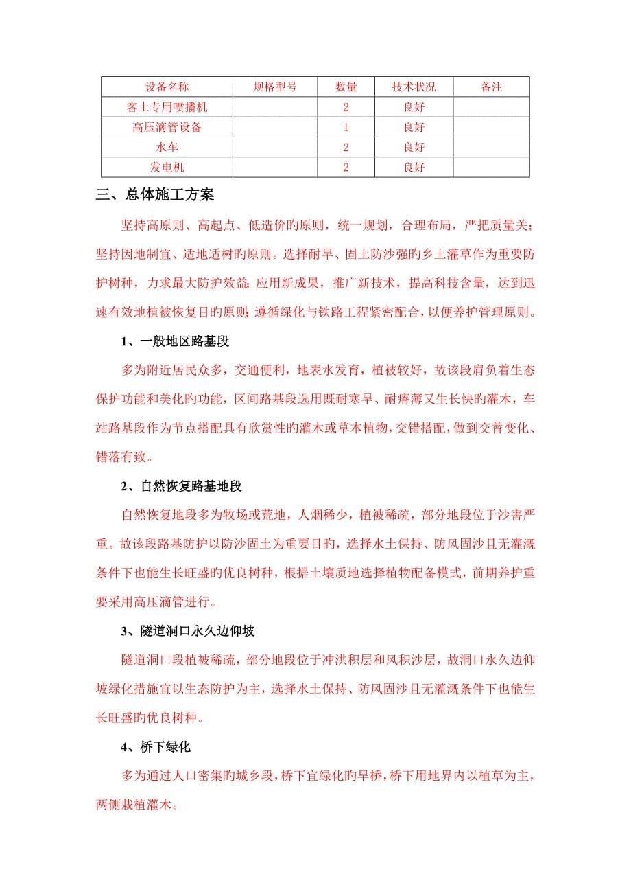 边坡绿化综合施工专题方案_第5页