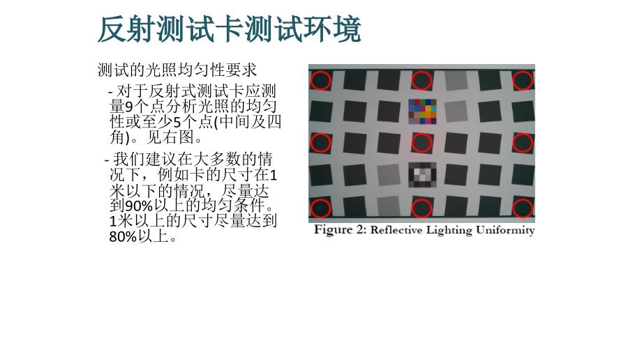 Imatest测试注意事项及相关结果分析_第3页