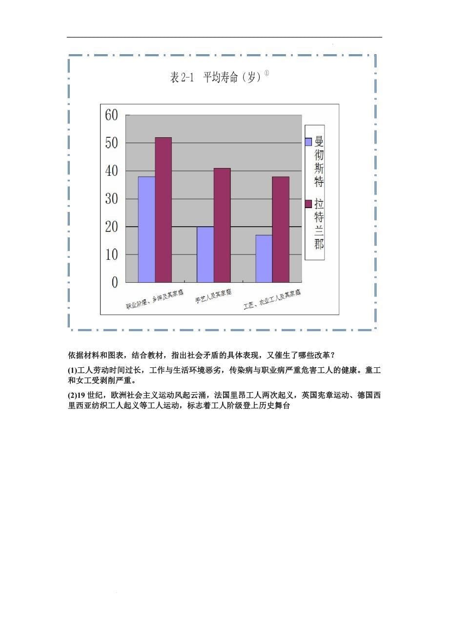 第5课 工业革命与工厂制度 学案 统编版（2019）高中历史选择性必修二.docx_第5页