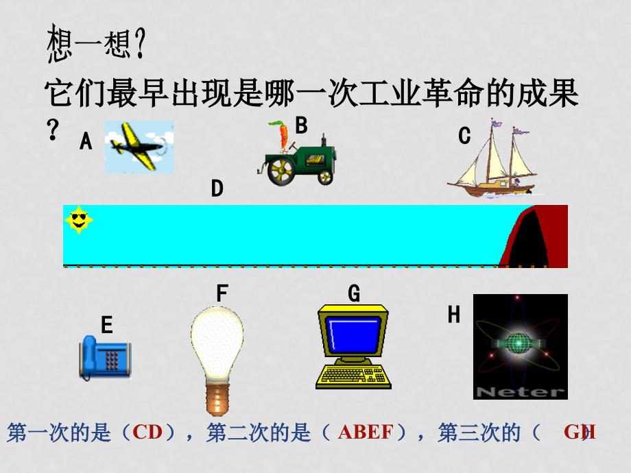 高中历史科学技术3课件旧人教高二下册_第4页