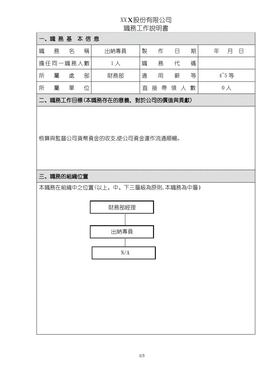 岗位说明书-财务部-出纳专员-范例_第1页