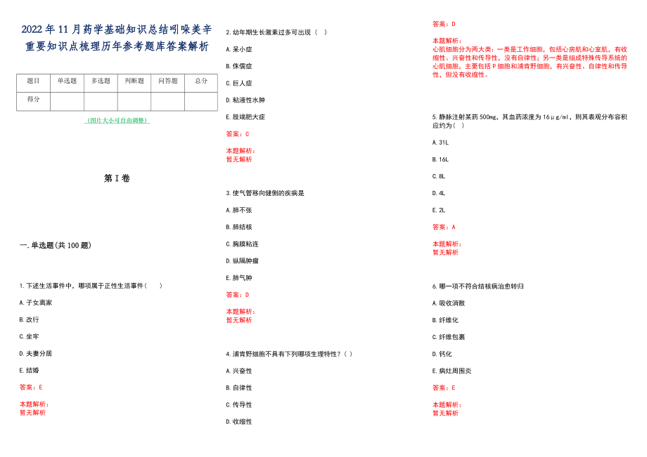 2022年11月药学基础知识总结吲哚美辛重要知识点梳理历年参考题库答案解析_第1页