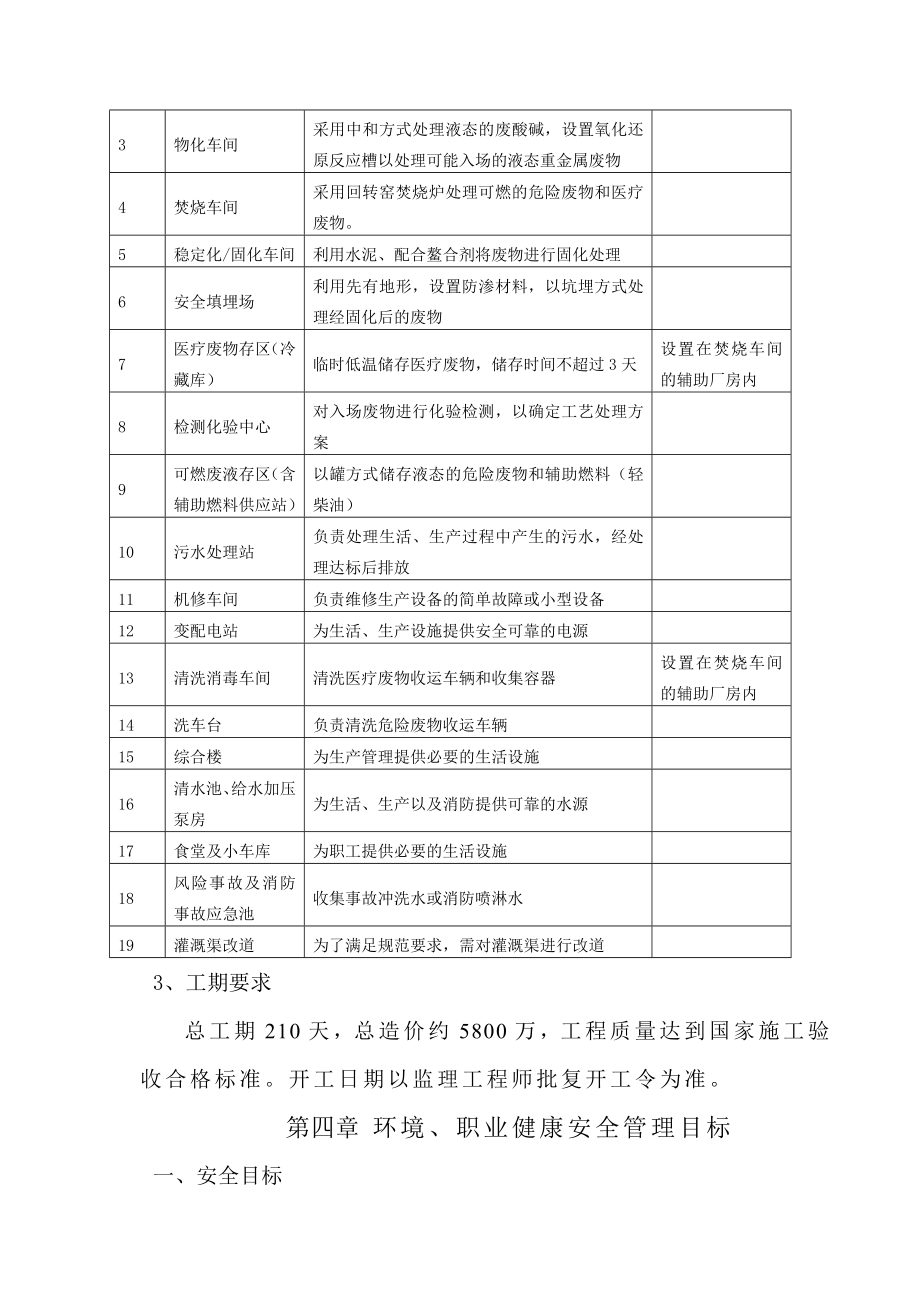 土石方安全施工方案_第3页