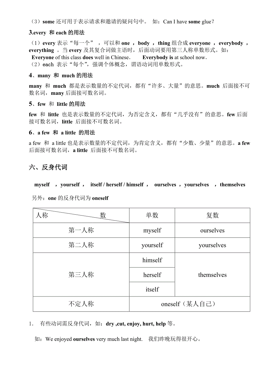 小升初英语专项：代词.doc_第3页