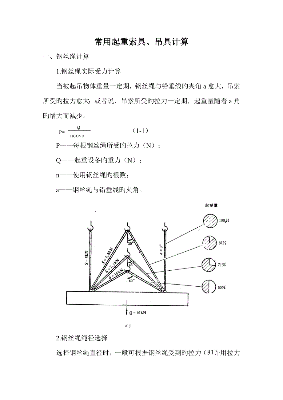 吊装作业钢丝绳选用计算专项说明书_第1页