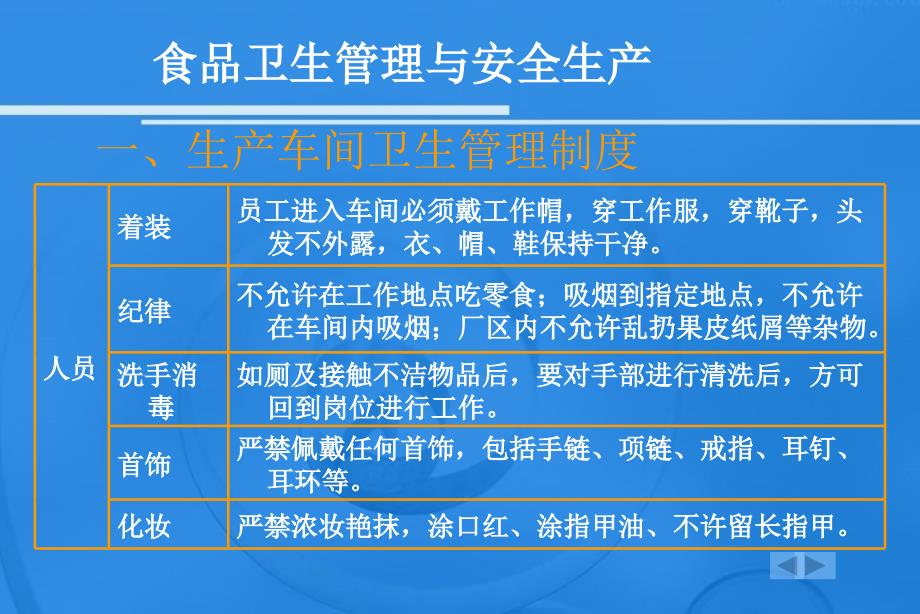 食品卫生管理与安全生产.ppt_第3页