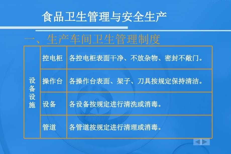 食品卫生管理与安全生产.ppt_第5页