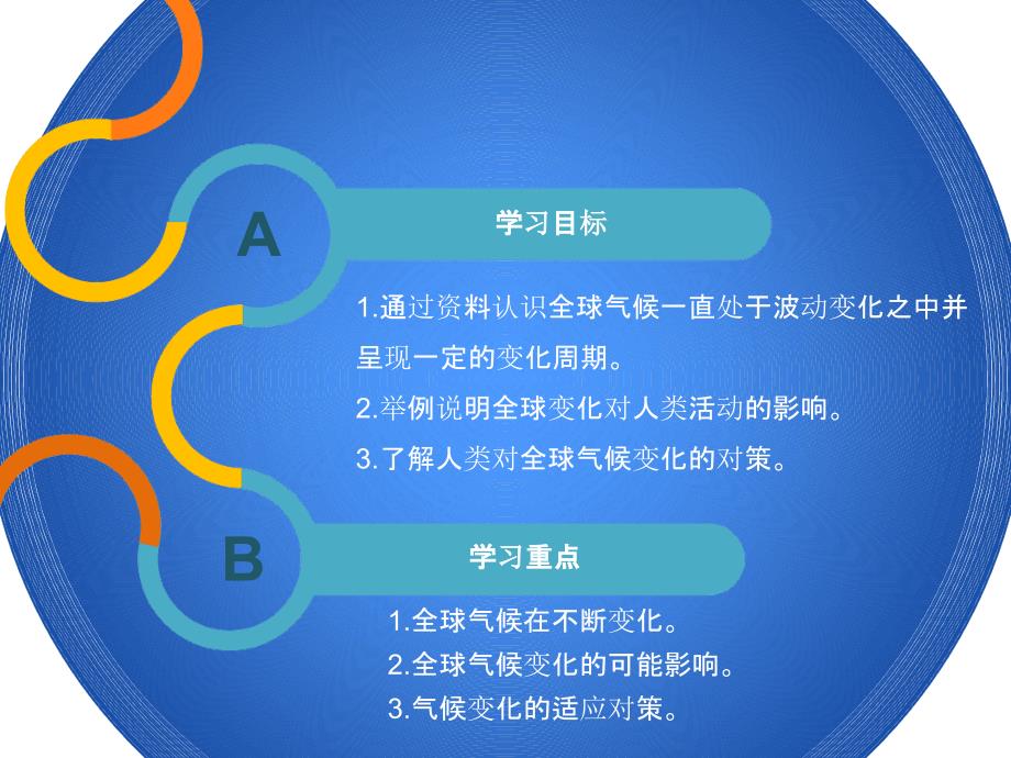 人教版高三地理全球气候变化_第2页